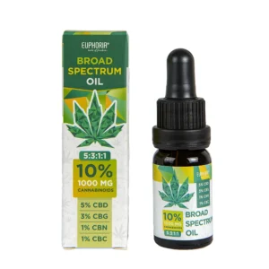 Euphoria Broad Spectrum CBD Oil 10%, 1000 mg, 10 ml