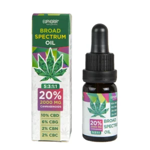 Euphoria Broad Spectrum CBD Oil 20%, 2000 mg, 10 ml