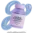 PDP_GLP1_1_Primary_1_2d51454c-580f-4e97-8b25-2e364d32fd0b